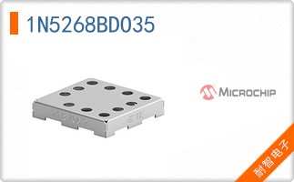 1N5268BDO35