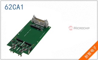 62CA1