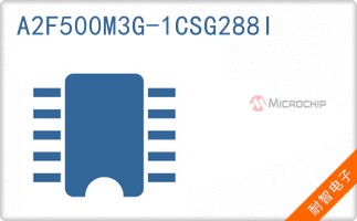 A2F500M3G-1CSG288I