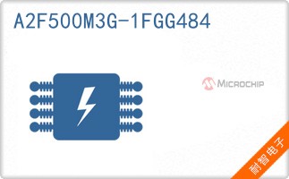 A2F500M3G-1FGG484