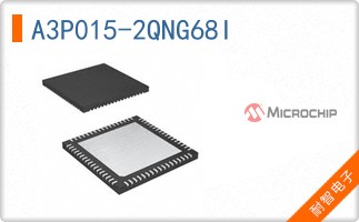 A3P015-2QNG68I