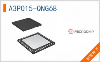 A3P015-QNG68