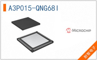A3P015-QNG68I