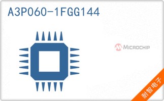 A3P060-1FGG144