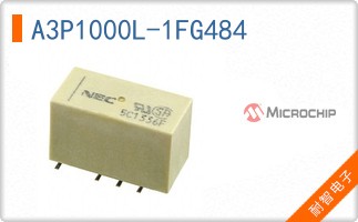 A3P1000L-1FG484