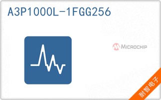A3P1000L-1FGG256