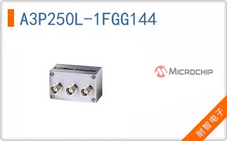 A3P250L-1FGG144