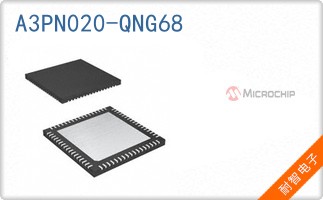 A3PN020-QNG68