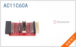 AC11C60A