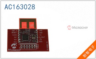 AC163028