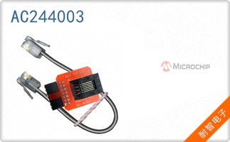 AC244003