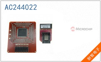 AC244022