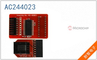 AC244023