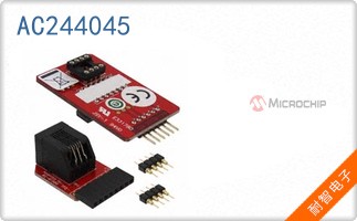 AC244045