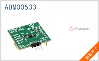 ADM00533