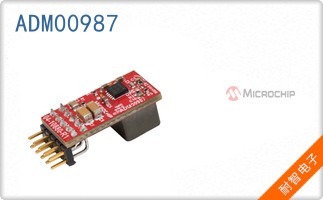 ADM00987