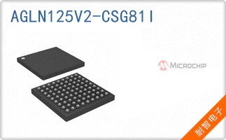AGLN125V2-CSG81I
