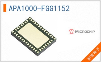 APA1000-FGG1152