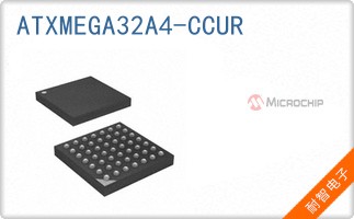 ATXMEGA32A4-CCUR