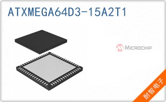 ATXMEGA64D3-15A2T1