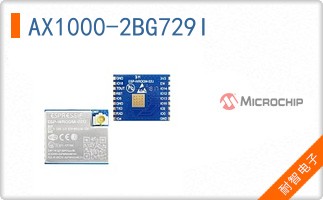 AX1000-2BG729I