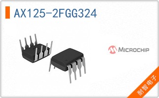 AX125-2FGG324