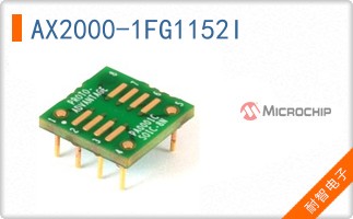 AX2000-1FG1152I