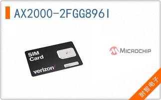 AX2000-2FGG896I
