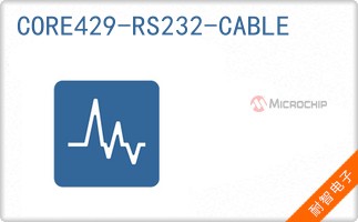CORE429-RS232-CABLE