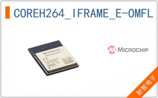 COREH264_IFRAME_E-OMFL