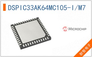 DSPIC33AK64MC105-I/M7