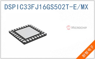 DSPIC33FJ16GS502T-E/MX