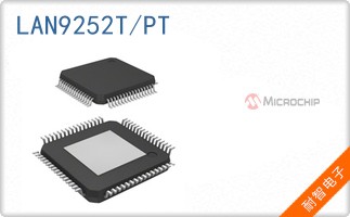 LAN9252T/PT