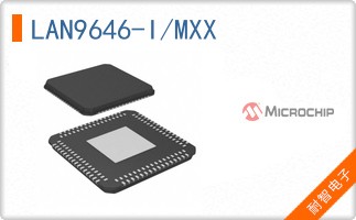 LAN9646-I/MXX