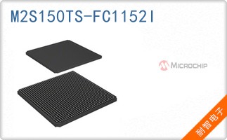 M2S150TS-FC1152I