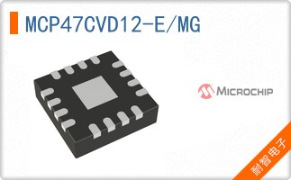 MCP47CVD12-E/MG