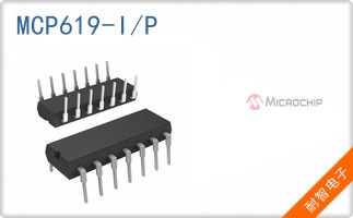 MCP619-I/P
