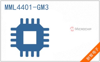 MML4401-GM3