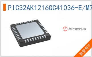 PIC32AK1216GC41036-E/M7