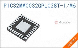 PIC32MM0032GPL028T-I/M6