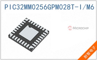 PIC32MM0256GPM028T-I