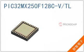 PIC32MX250F128C-V/TL