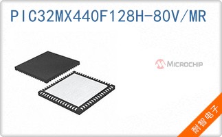 PIC32MX440F128H-80V/MR