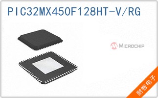 PIC32MX450F128HT-V/R