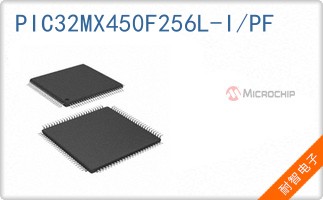 PIC32MX450F256L-I/PF