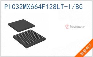 PIC32MX664F128LT-I/B