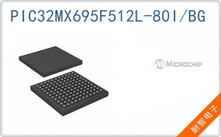 PIC32MX695F512L-80I/BG