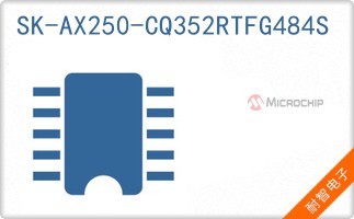 SK-AX250-CQ352RTFG484S