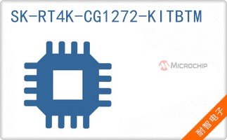 SK-RT4K-CG1272-KITBTM
