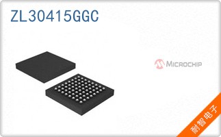 ZL30415GGC